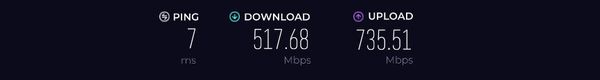 Speed Test Results